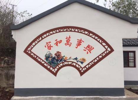  剑河关于墙绘知识，您知道哪些？