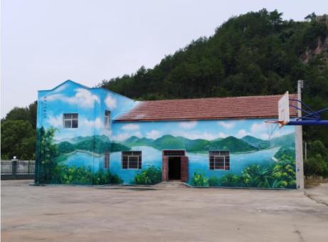  剑河彩绘墙绘一般制作的位置