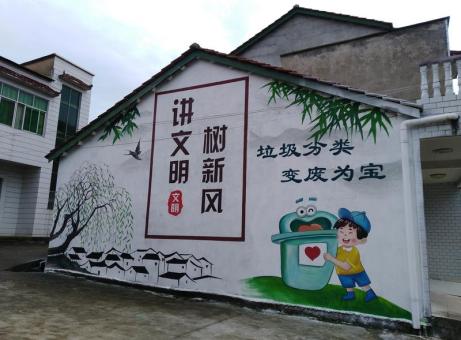  剑河墙绘是现在流行的墙体广告
