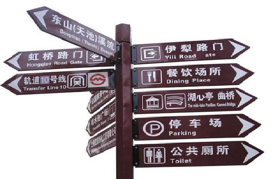 剑河标牌的基本功能。