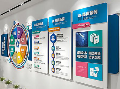  剑河企业文化墙内容对员工有什么影响？